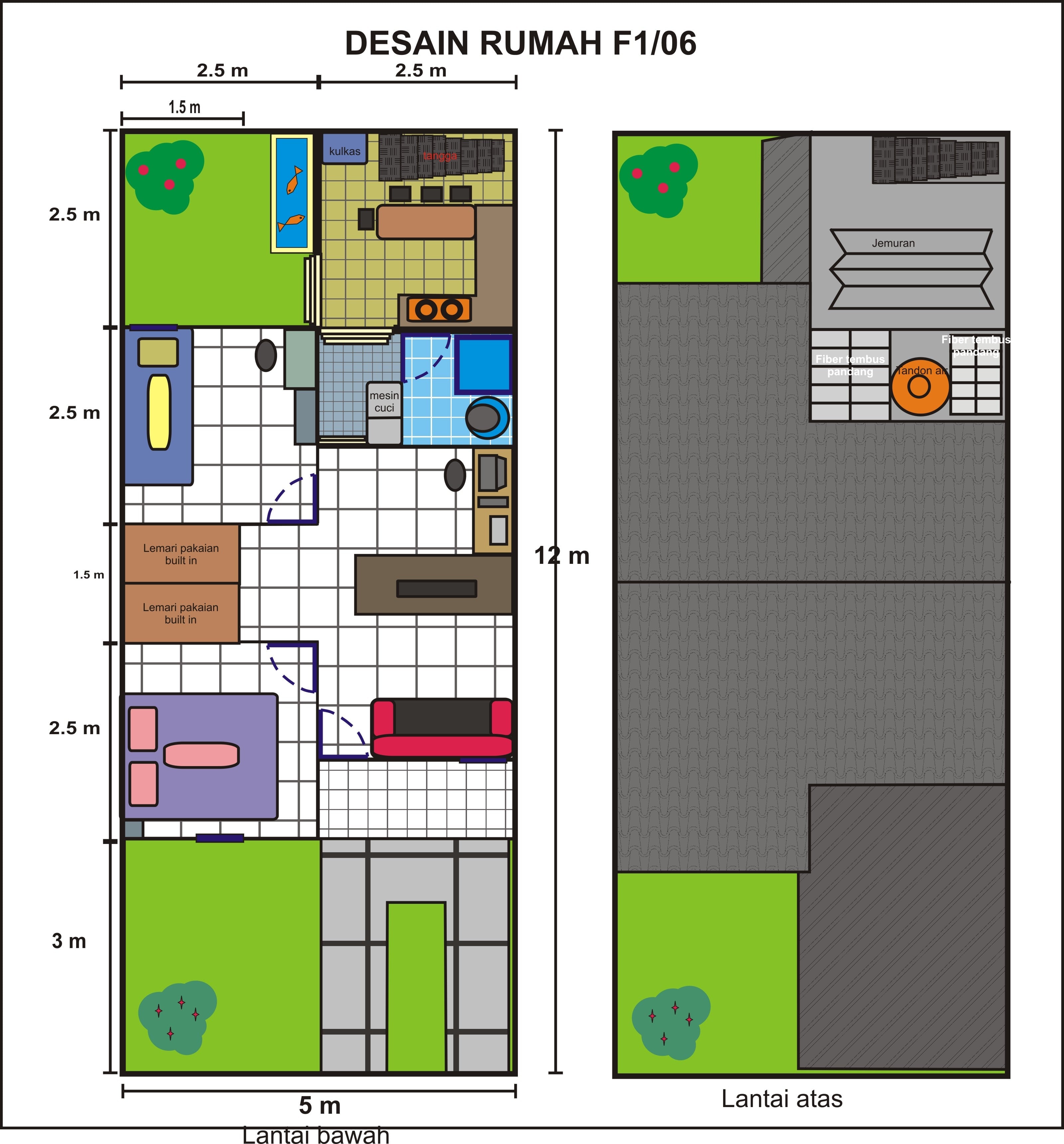 Imut 21 Gambar Rumah Ukuran 5 Kali 12 21 Dengan Tambahan Ide Merombak Rumah Kecil dengan 21 Gambar Rumah Ukuran 5 Kali 12