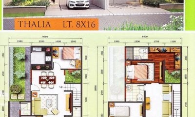 Menakjubkan 21 Gambar Rumah Minimalis 8x10 85 Di Ide Merancang Interior Rumah untuk 21 Gambar Rumah Minimalis 8x10