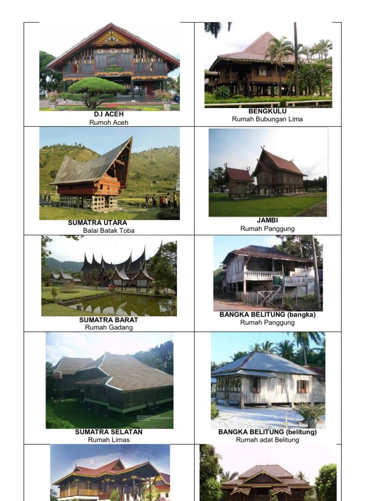 Modern 21 Gambar Rumah Adat Banten 88 Untuk Inspirasi Dekorasi Rumah Kecil dengan 21 Gambar Rumah Adat Banten