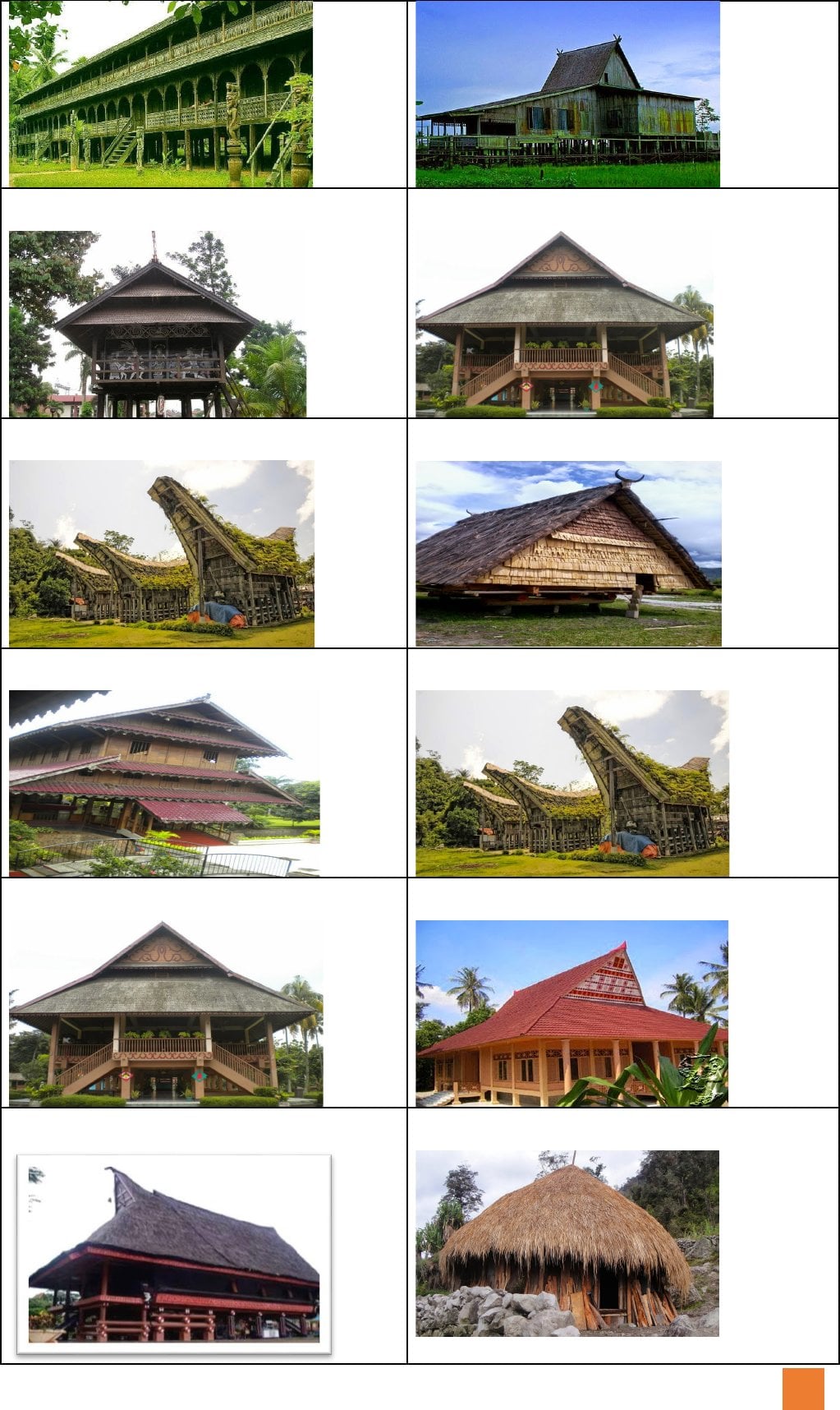 Artikel Gambar Rumah  Adat  Dari 34  Provinsi Di  Indonesia  