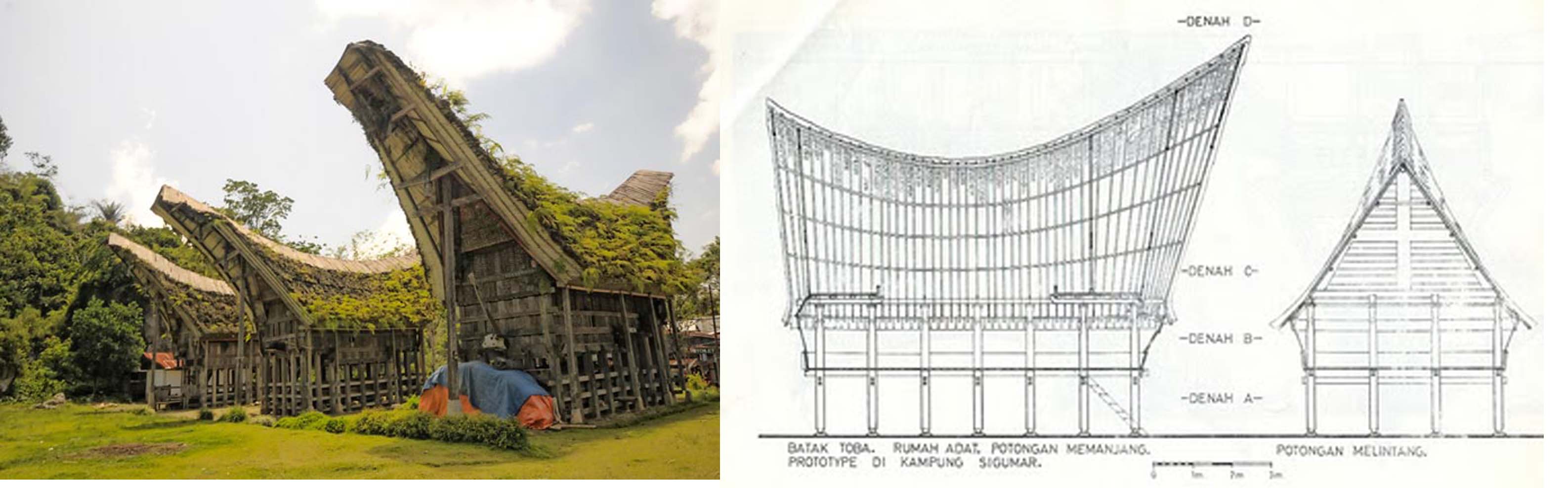 Unik 21 Gambar Rumah Adat Minangkabau 68 Untuk Dekorasi Rumah Inspiratif oleh 21 Gambar Rumah Adat Minangkabau