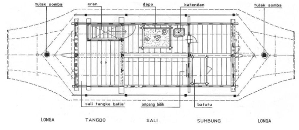 Bagus Denah Rumah Adat Tongkonan 44 Dalam Ide Merombak Rumah Kecil oleh Denah Rumah Adat Tongkonan