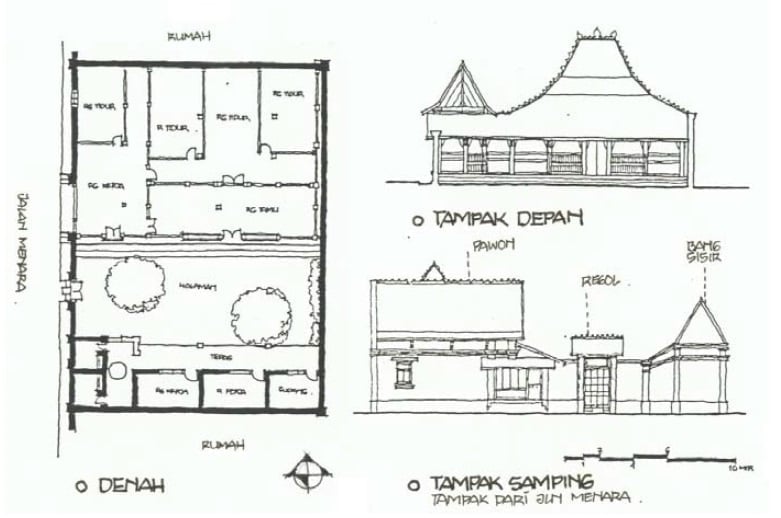 Besar Desain Rumah Adat Kudus 63 Menciptakan Ide Dekorasi Rumah Kecil oleh Desain Rumah Adat Kudus