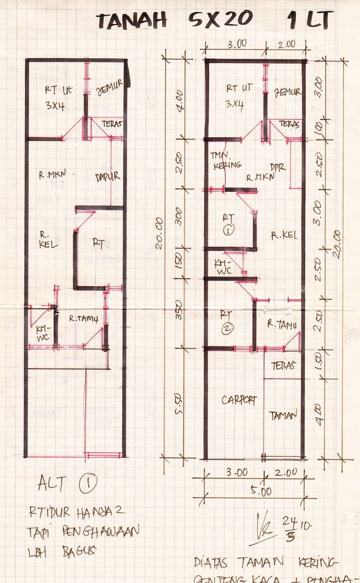 Besar Desain Rumah Minimalis 2 Lantai 5 X 15 70 Dalam Perencanaan Desain Rumah oleh Desain Rumah Minimalis 2 Lantai 5 X 15