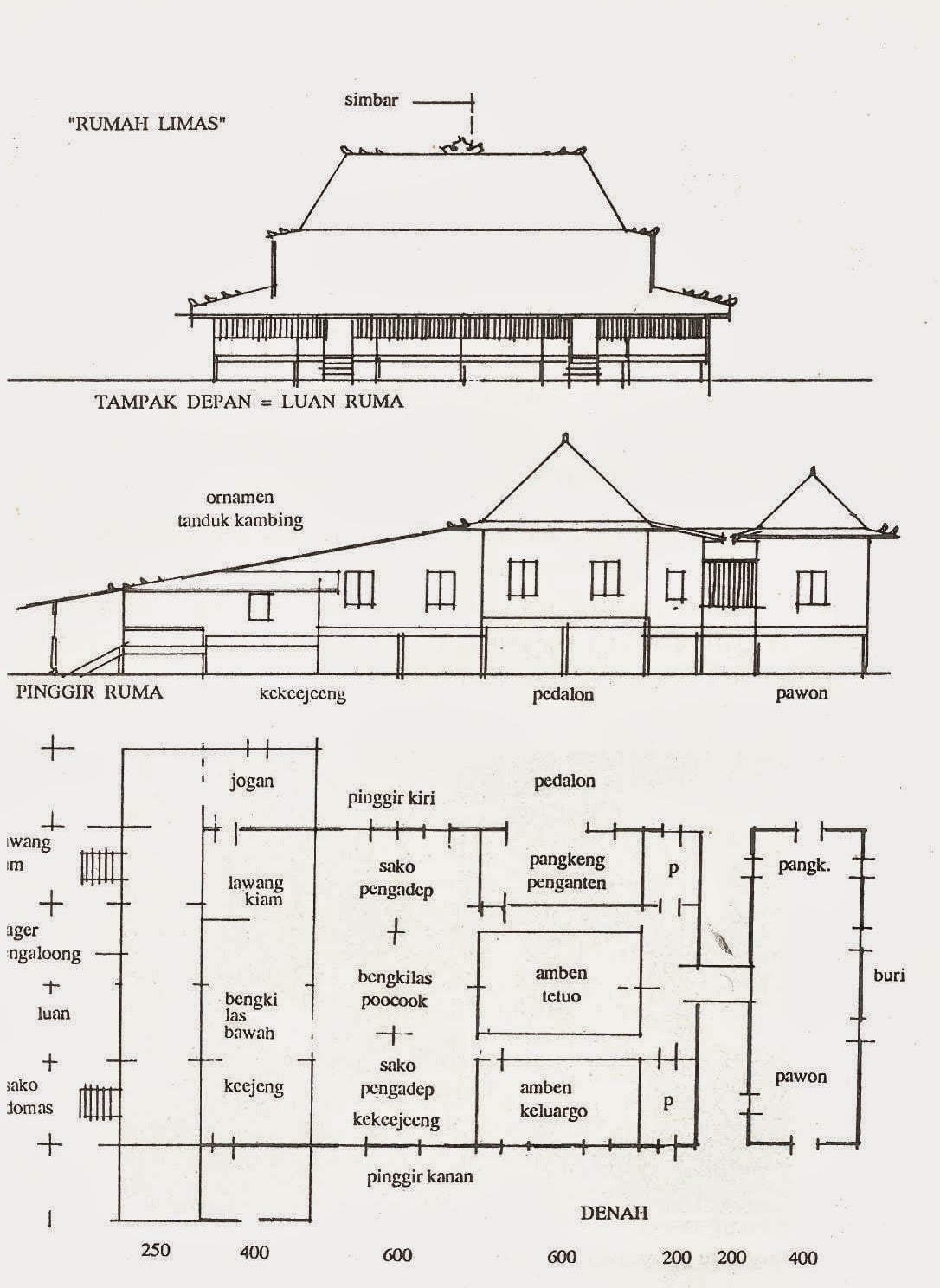 Cantik Denah Rumah Adat Palembang 12 Di Perancangan Ide Dekorasi Rumah untuk Denah Rumah Adat Palembang