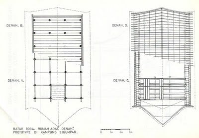 Epik Desain Rumah Adat Batak Toba 66 Di Ide Dekorasi Rumah oleh Desain Rumah Adat Batak Toba