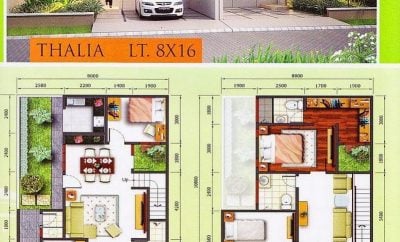 Epik Desain Rumah Sederhana 8x12 3 Kamar 34 Dengan Tambahan Desain Interior Untuk Renovasi Rumah untuk Desain Rumah Sederhana 8x12 3 Kamar