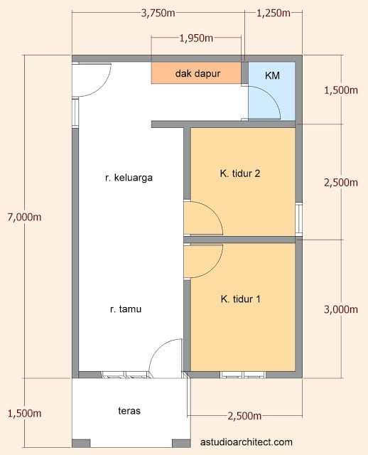 Fancy Desain Rumah Sederhana 5x7 Meter 67 Untuk Ide Desain Interior Rumah untuk Desain Rumah Sederhana 5x7 Meter