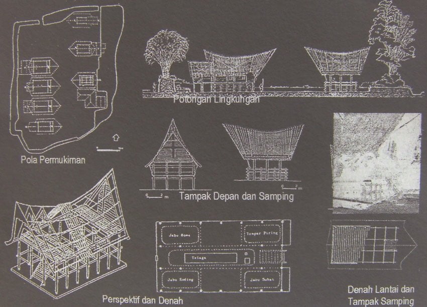 Fantastis Desain Rumah Adat Toraja 79 Dengan Tambahan Desain Interior Untuk Renovasi Rumah dengan Desain Rumah Adat Toraja
