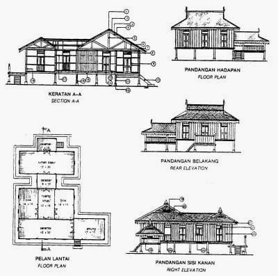 Hebat Denah Rumah Adat Palembang 51 Bangun Ide Dekorasi Rumah oleh Denah Rumah Adat Palembang