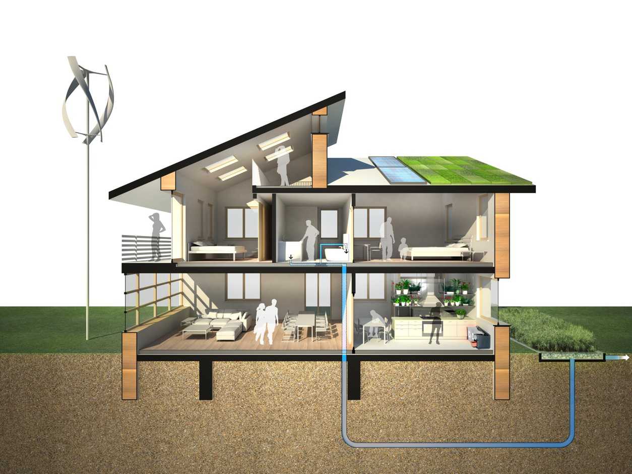 Indah Desain Interior Rumah Go Green 58 Untuk Desain Dekorasi Mebel Rumah untuk Desain Interior Rumah Go Green