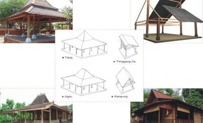 Kemewahan Desain Rumah Adat Jawa Tengah 15 Perancangan Ide Dekorasi Rumah dengan Desain Rumah Adat Jawa Tengah