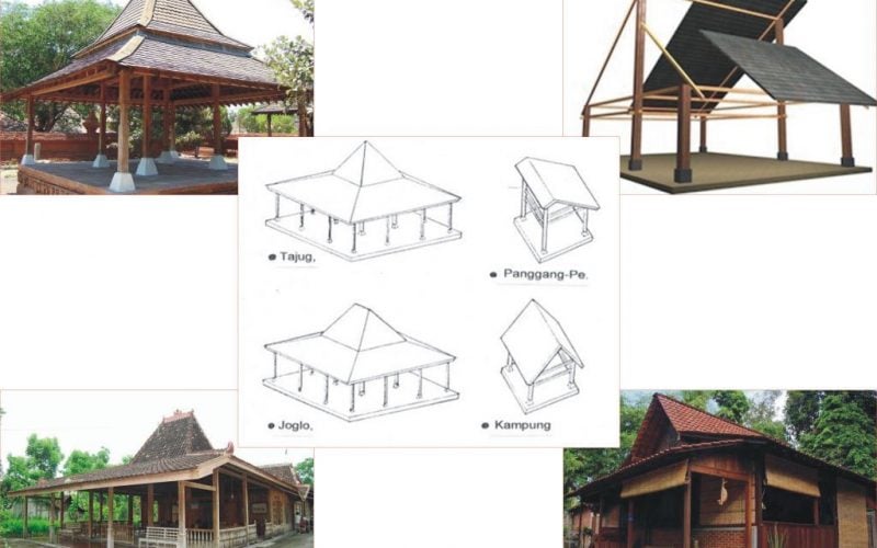 Kemewahan Desain Rumah Adat Jawa Tengah 15 Perancangan Ide Dekorasi Rumah dengan Desain Rumah Adat Jawa Tengah