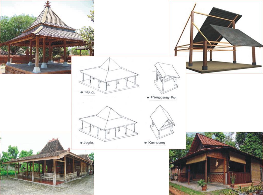 Kemewahan Desain Rumah Adat Jawa Tengah 15 Perancangan Ide Dekorasi Rumah dengan Desain Rumah Adat Jawa Tengah