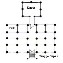 Menakjubkan Denah Rumah Adat Minangkabau 61 Di Desain Rumah Inspiratif untuk Denah Rumah Adat Minangkabau