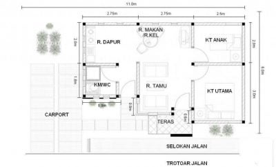 Minimalis Desain Rumah Sederhana 8x9 73 Dengan Tambahan Inspirasi Untuk Merombak Rumah untuk Desain Rumah Sederhana 8x9