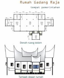 Modern Denah Rumah Adat Minangkabau 50 Renovasi Ide Merombak Rumah untuk Denah Rumah Adat Minangkabau