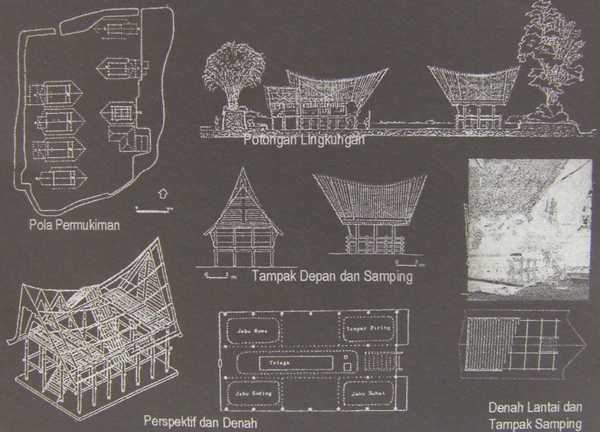 Mudah Desain Rumah Adat Batak Toba 45 Dengan Tambahan Ide Desain Rumah oleh Desain Rumah Adat Batak Toba