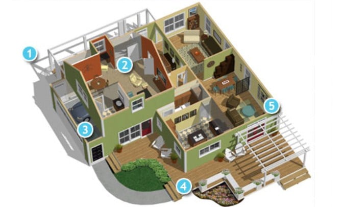 Spektakuler Desain Rumah Minimalis Plus Garasi 40 Di Ide Renovasi Rumah dengan Desain Rumah Minimalis Plus Garasi