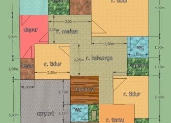 Terbaik Desain Interior Rumah Ukuran 8x15 60 Dengan Tambahan Dekorasi Interior Rumah dengan Desain Interior Rumah Ukuran 8x15