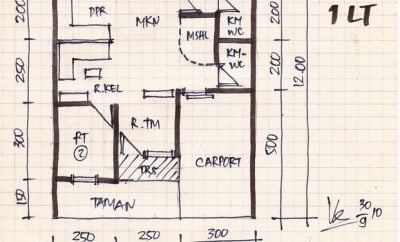 Wow Desain Rumah Sederhana 8x14 48 Bangun Ide Dekorasi Rumah untuk Desain Rumah Sederhana 8x14