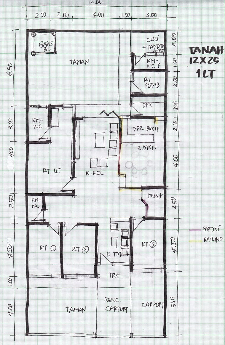 16 Terindah Denah Rumah 8×12 Yang Belum Banyak Diketahui