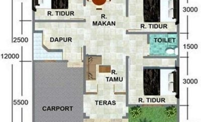 19 Gambar Denah Rumah Minimalis 1 Lantai Ukuran 8×12 Istimewa Banget