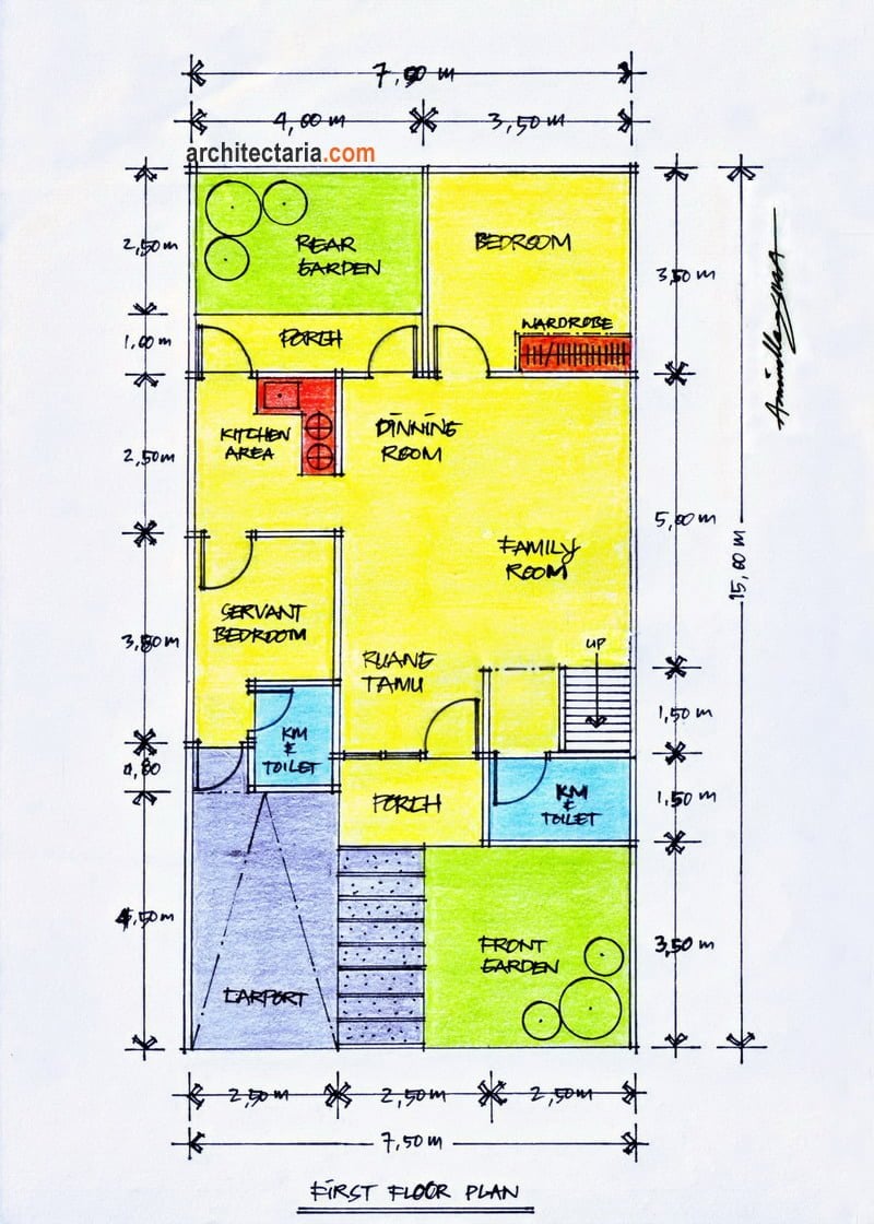 52 Kumpulan Rumah Minimalis 5×9 Trend Masa Kini