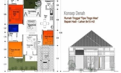 85 Inspirasi Desain Rumah Minimalis 9×15 Paling Banyak di Cari