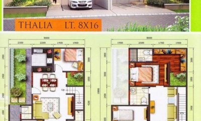 88 Populer Gambar Rumah Ukuran 8×12 Paling Terkenal