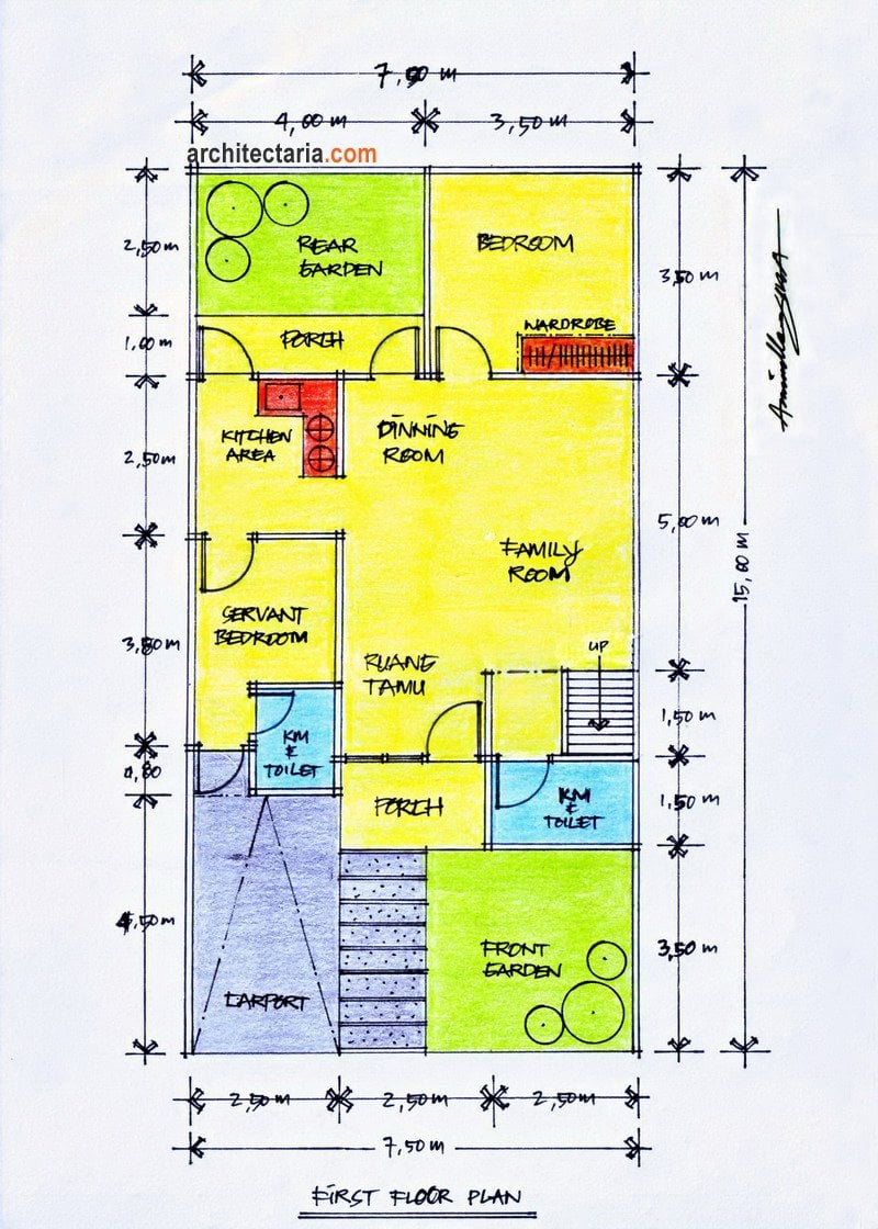 92 Populer Rumah Minimalis 7×14 Istimewa Banget