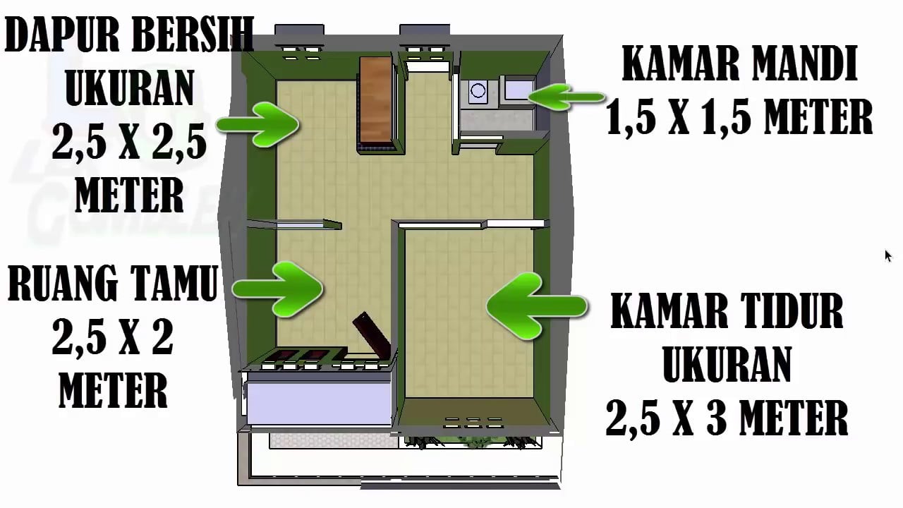 52 New Model Rumah Minimalis 5X6 Istimewa Banget