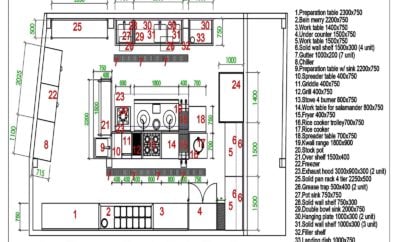 24 Kumpulan Desain Dapur Hotel Terlengkap