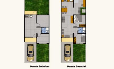 64 Inspirasi Desain Rumah Minimalis Type 36 72 Yang Belum Banyak Diketahui