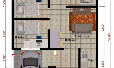 22 Gambar Desain Rumah Minimalis Type 36 90 Sedang Digemari