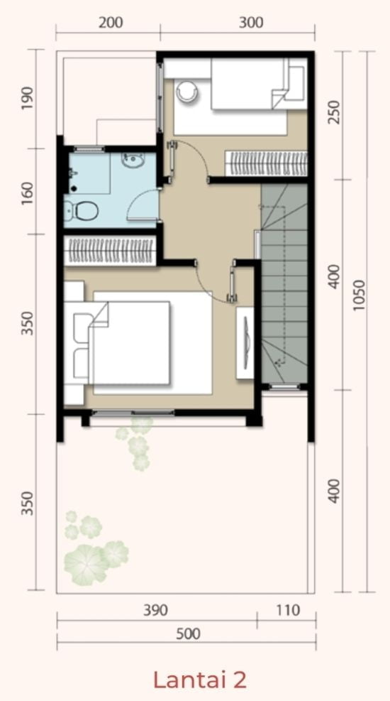 26 Gambar Desain Rumah Minimalis 5x10 Lagi Viral