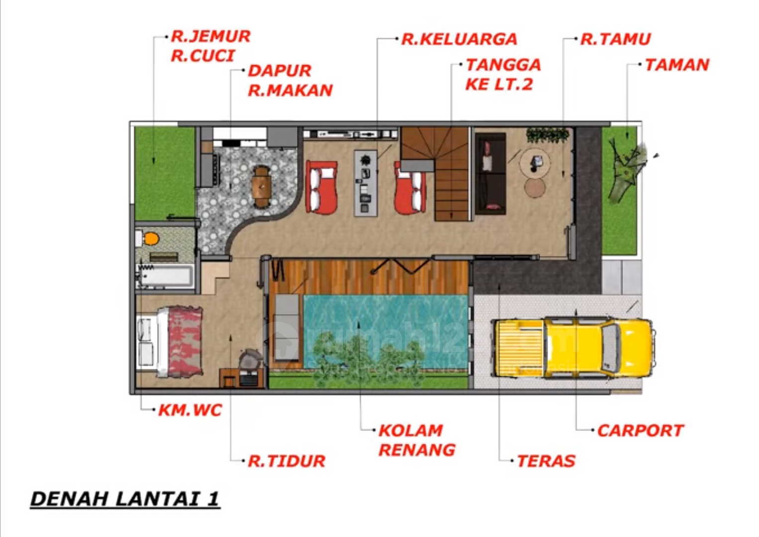 67 Kumpulan Desain Rumah Minimalis 1 Lantai Dengan Kolam Renang Tren Terbaru