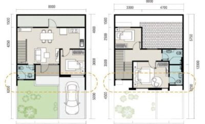 72 Foto Desain Rumah Minimalis 2 Lantai 8x12 Murah untuk Dibangun